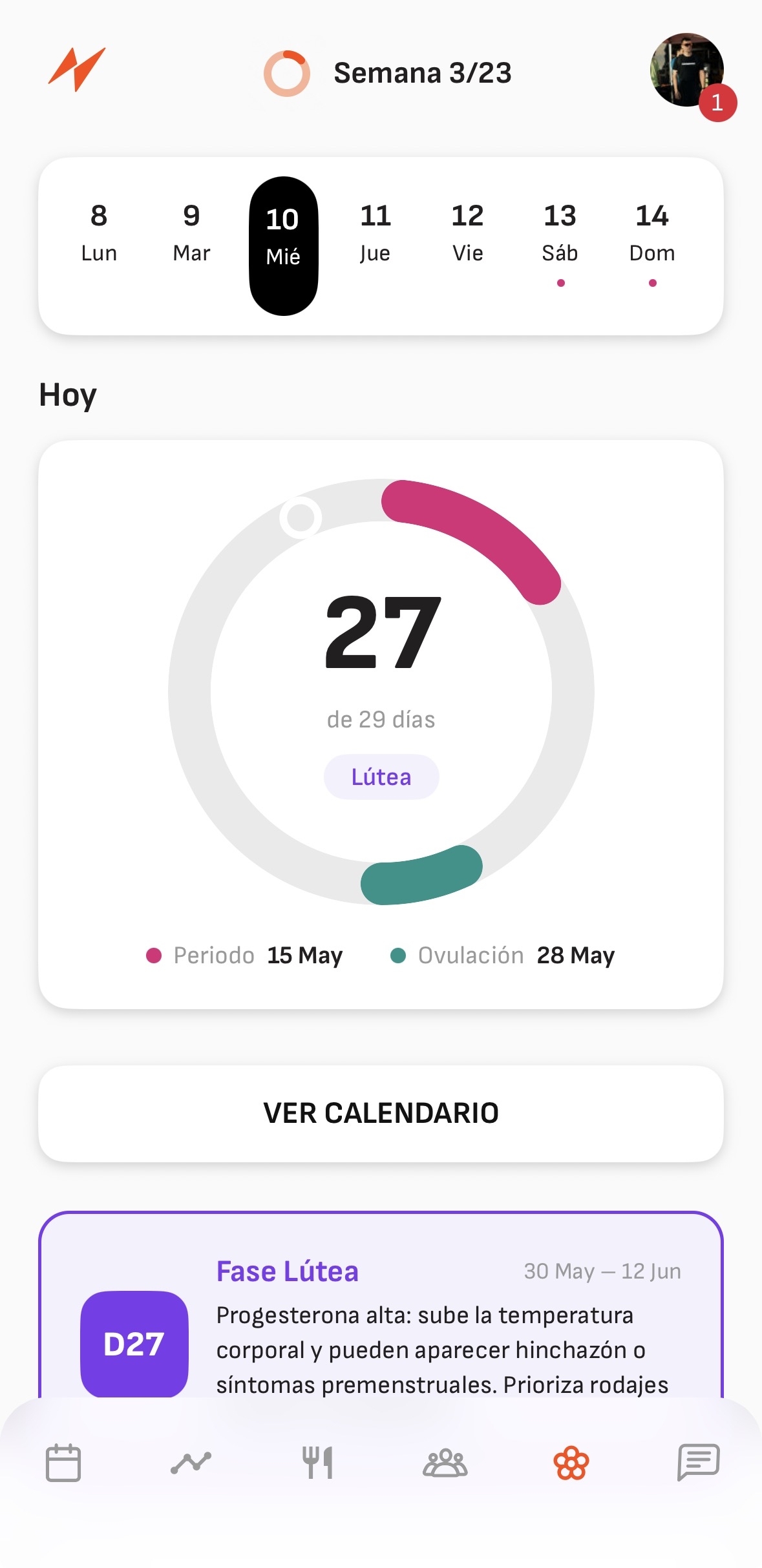 RunnerPro — ciclo menstrual: fase lútea, el plan se adapta